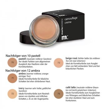 MC Marie Christine Camouflage Creme, der Nachfolger vom Camouflage Stick