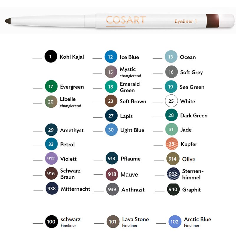 Bioturm Intim Waschgel Männer, seifenfrei und ohne synthetische Duftstoffe